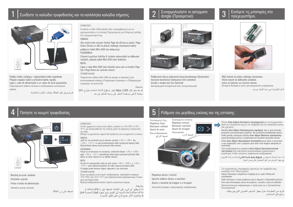 Инструкция по эксплуатации Dell 4220 Projector | 2 страницы