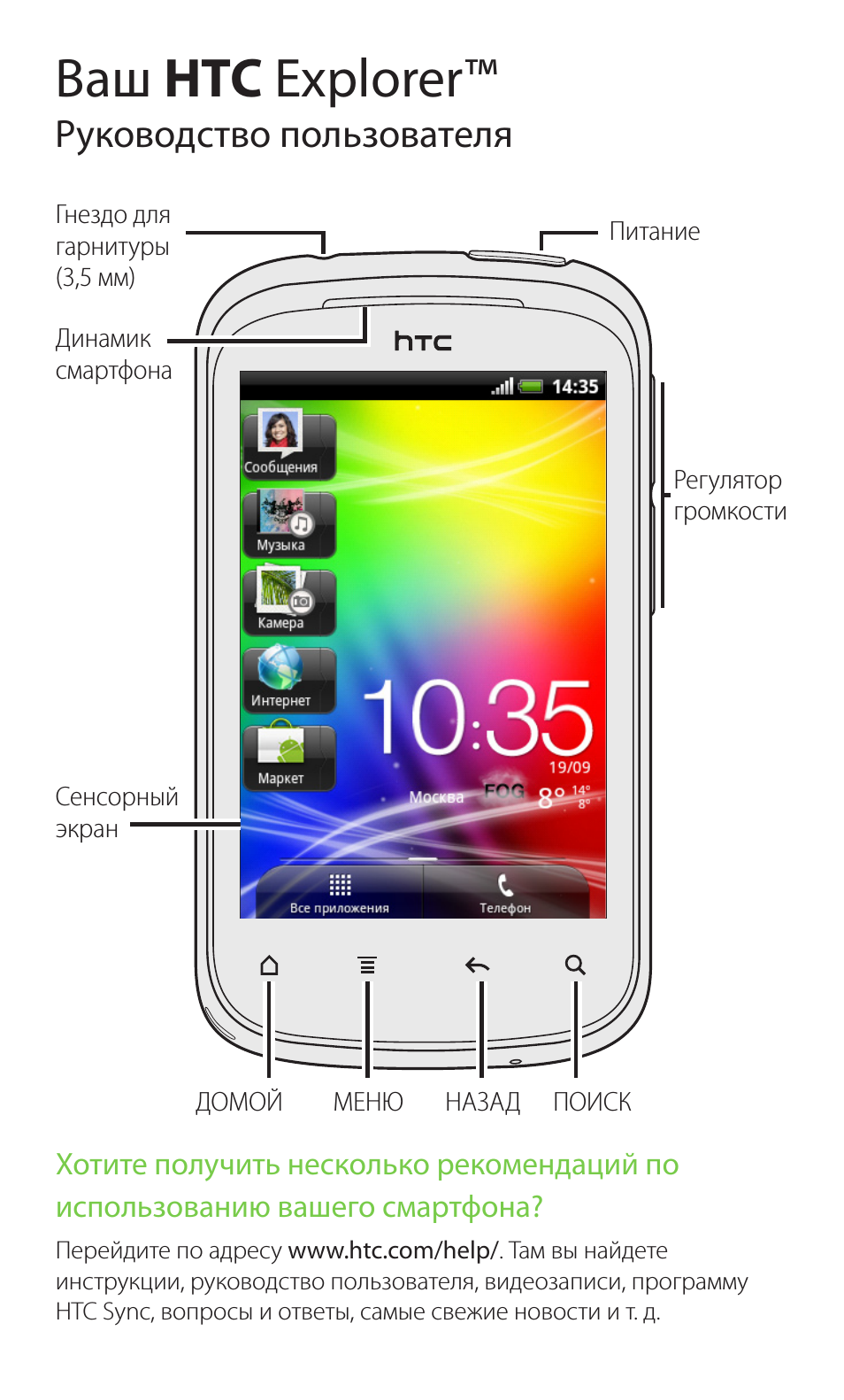 Инструкция по эксплуатации HTC Explorer | 2 страницы