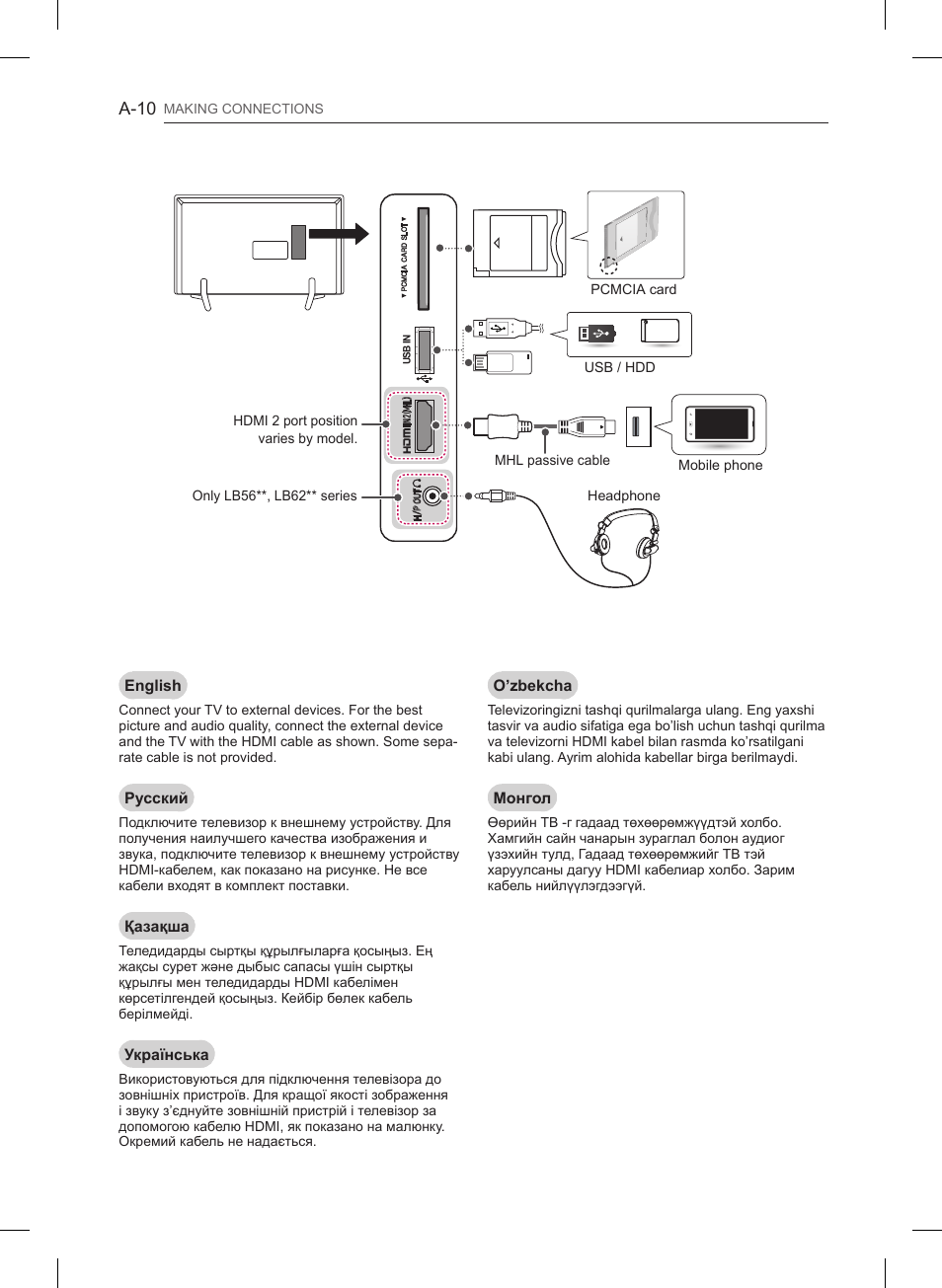 A-10 | Инструкция по эксплуатации LG 32LB561U | Страница 10 / 270