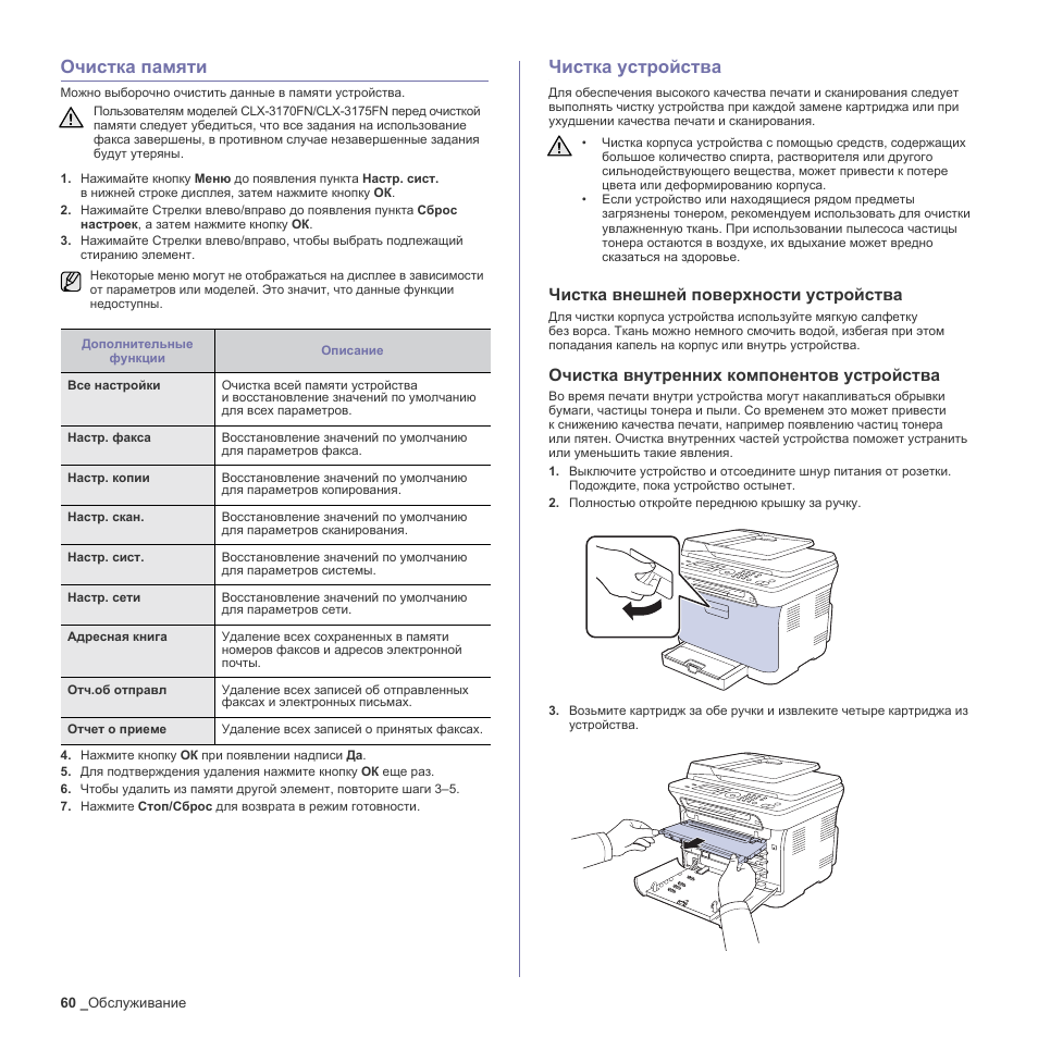 Устройство инструкция по применению. Инструкция принтера Samsung CLX-3170fn. Инструкция по эксплуатации принтера Samsung. Инструкция на принтер самсунг CLX-3175. Принтер самсунг инструкция по эксплуатации.