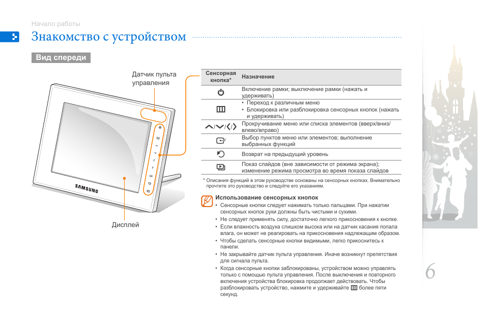 Инструкции устройство. Инструкция к фоторамке. Рамка для инструкции. Инструкция по эксплуатации фоторамки. Рамка для руководства по эксплуатации.