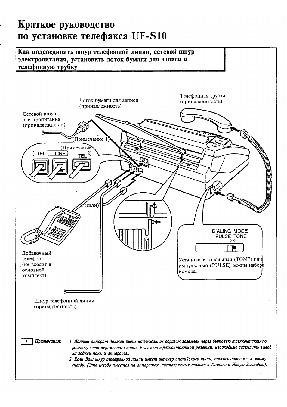 Инструкция по эксплуатации Panasonic UF-S10 | 95 страниц