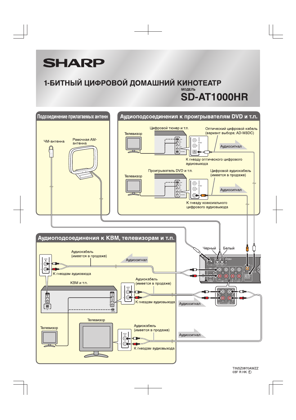 Инструкция по эксплуатации Sharp SD-AT1000HR | 2 страницы