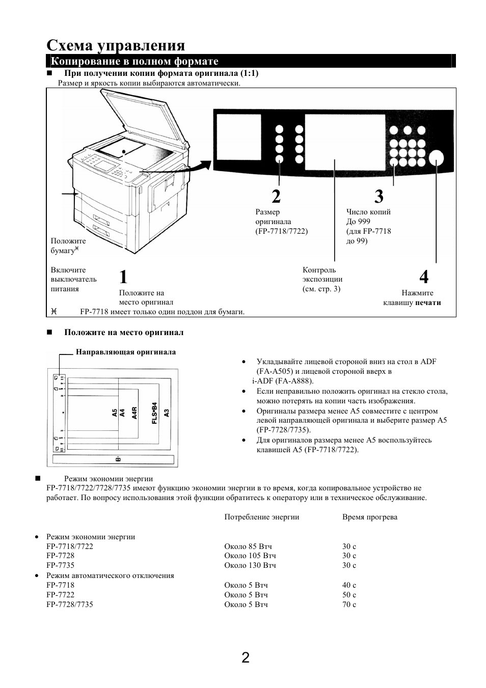 Схема управления, Копирование в полном формате | Инструкция по эксплуатации Panasonic FP-7718 | Страница 2 / 59