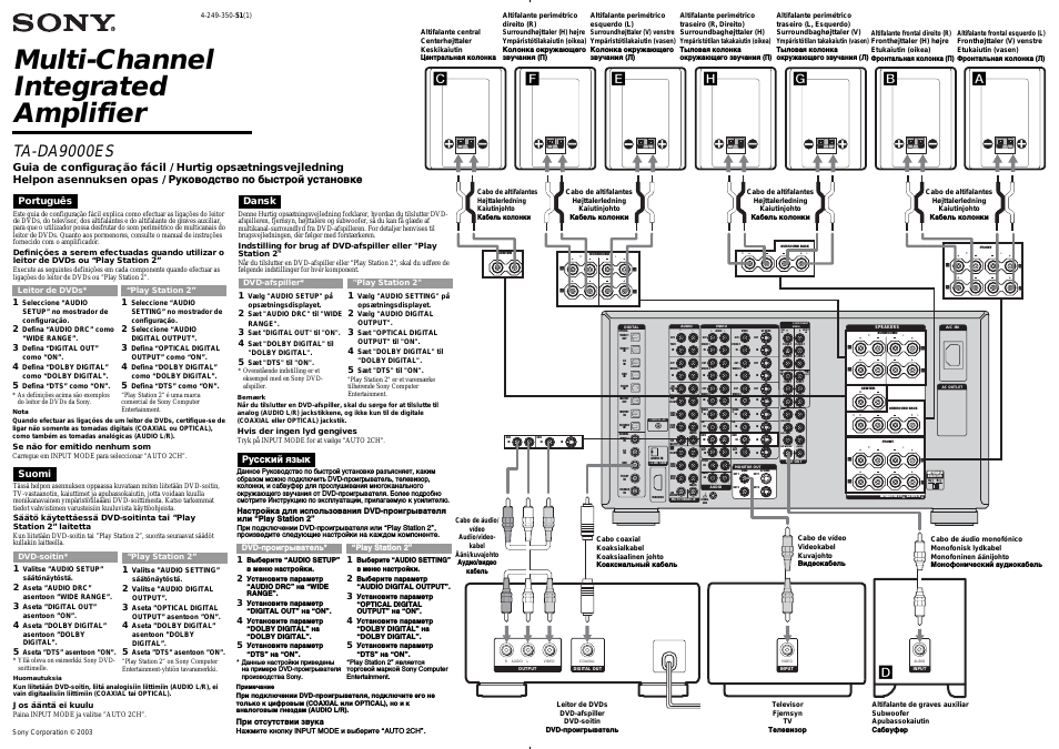 Инструкция по эксплуатации Sony TA-DA9000ES | 2 страницы