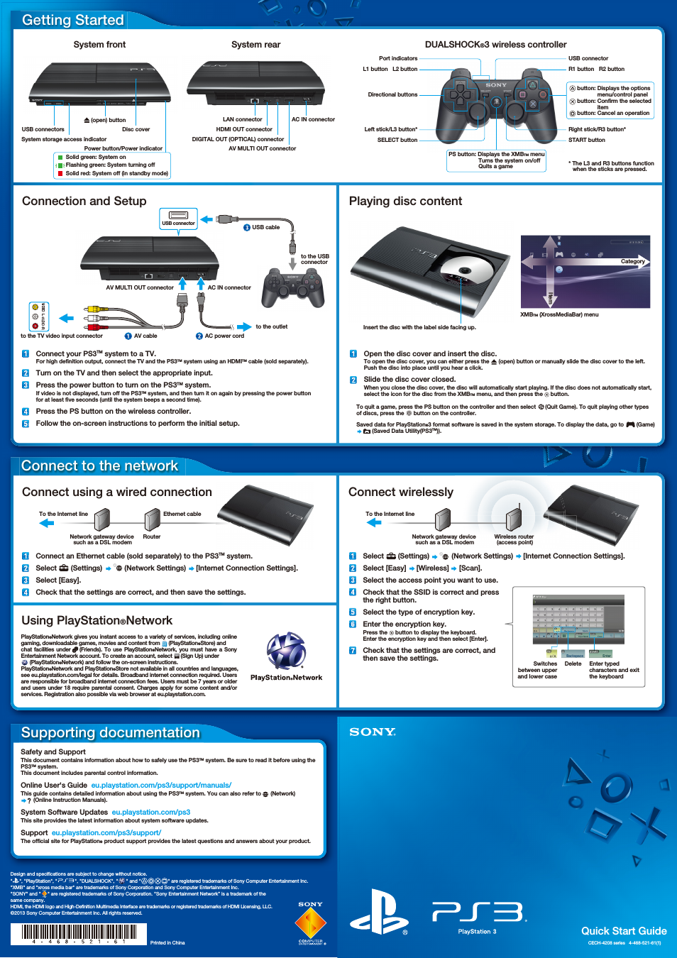 Инструкция по эксплуатации Sony PlayStation 3 Getting Started | 2 страницы