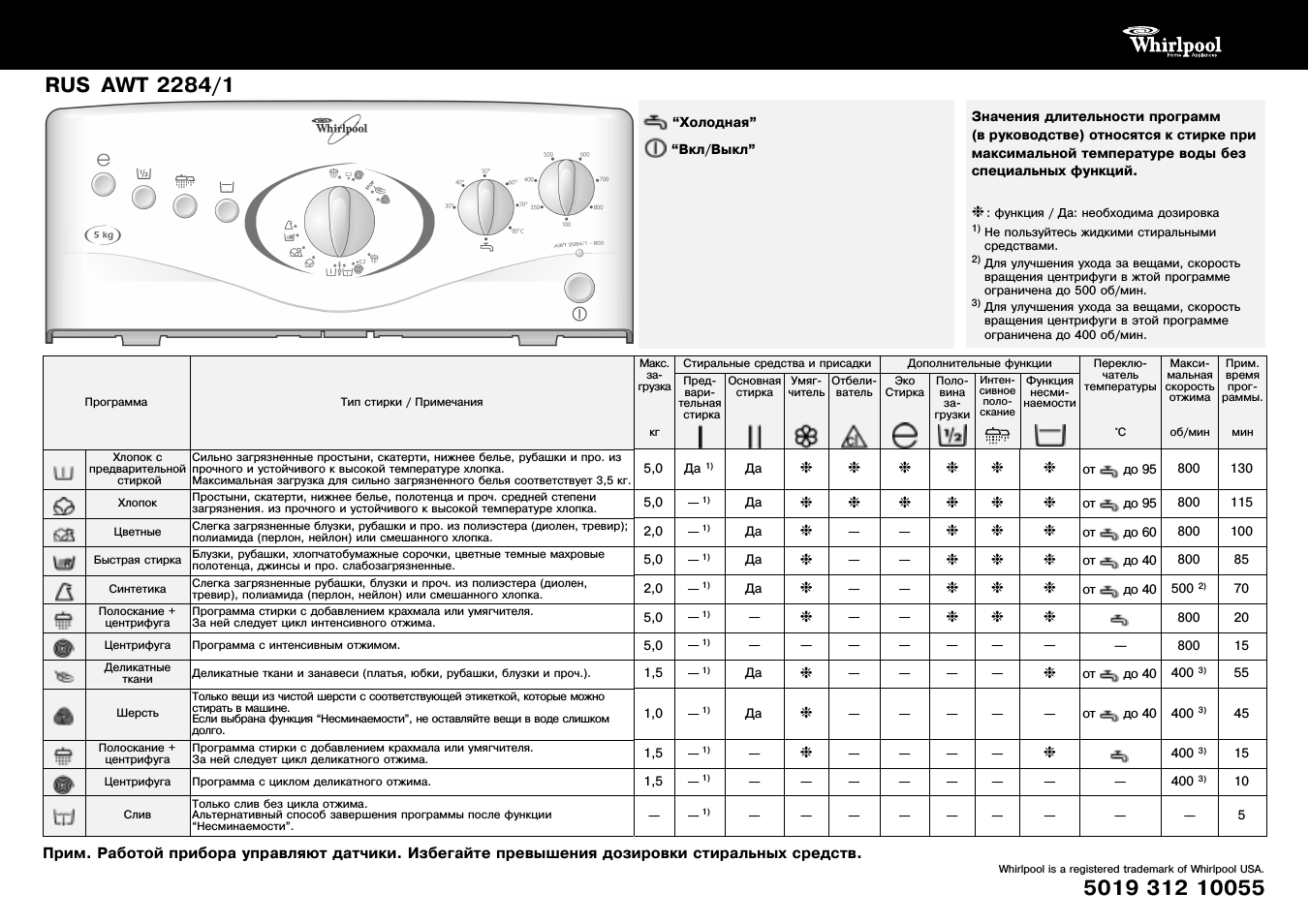 Инструкция по эксплуатации Whirlpool AWT 2284 | 2 страницы