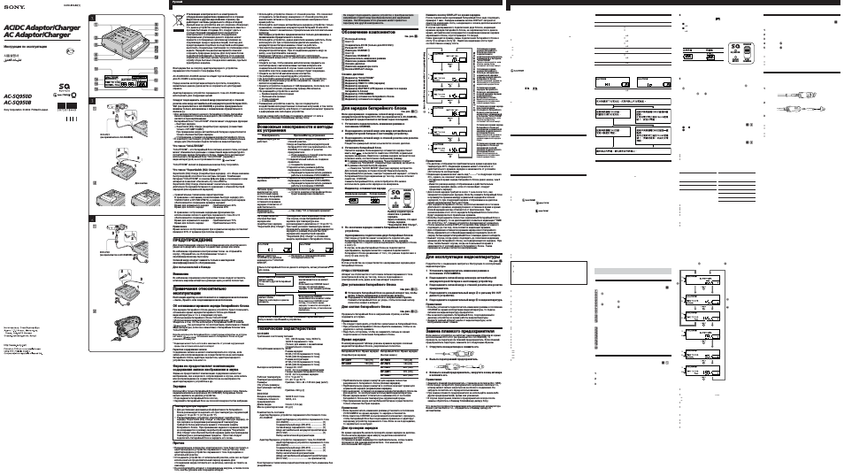 Инструкция по эксплуатации Sony AC-SQ950D | 2 страницы