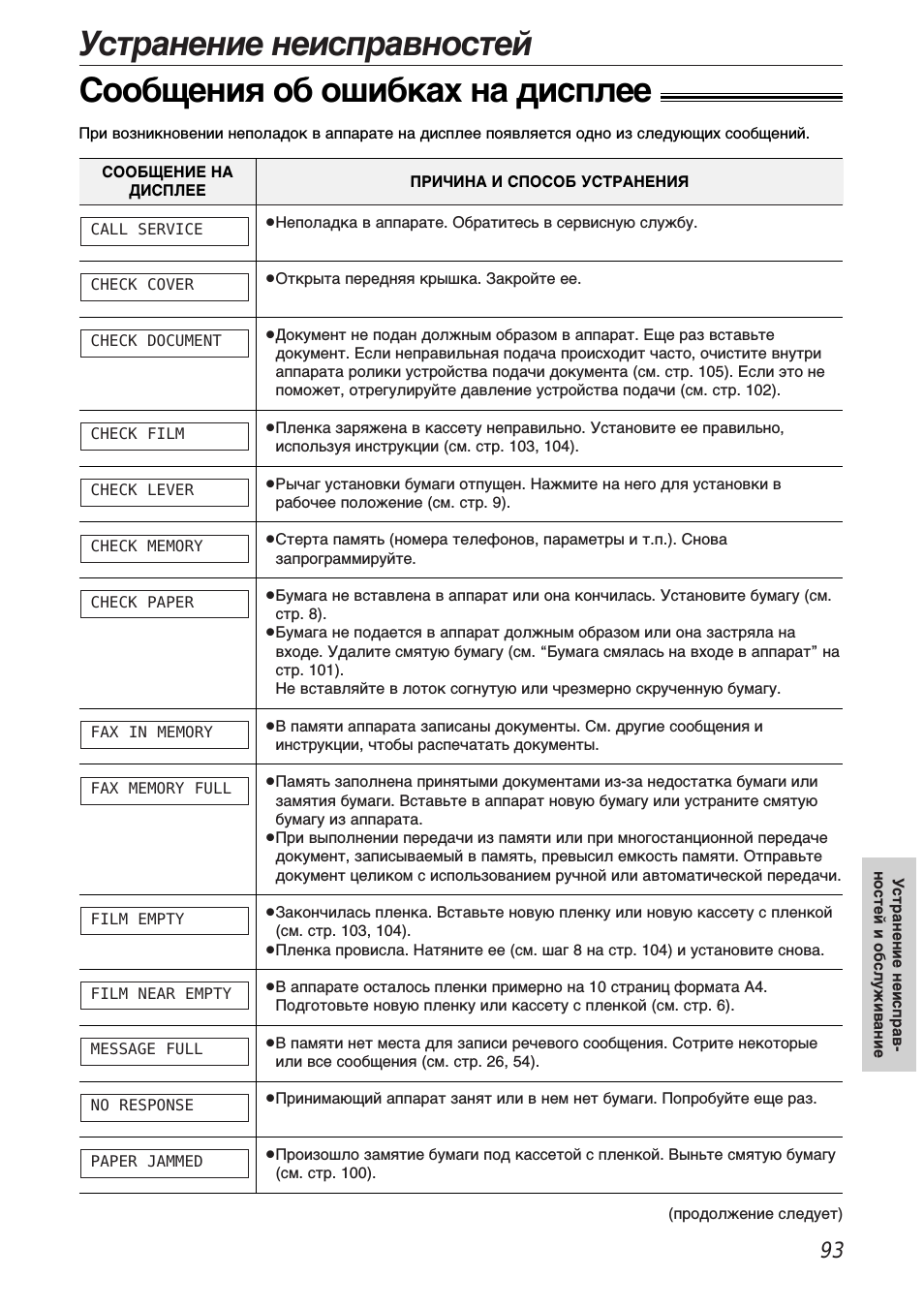 Инструкция по эксплуатации Panasonic KX-F1110RS | 13 страниц